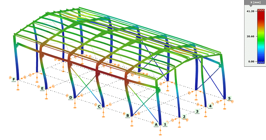 Hala metalica – Suedia
