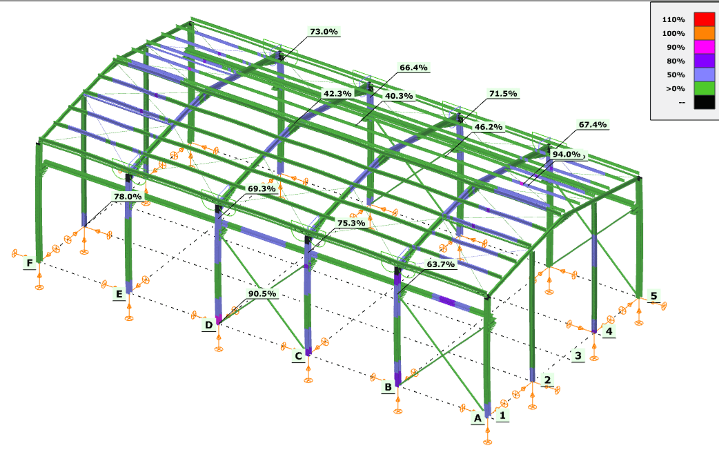 Hala metalica – Suedia
